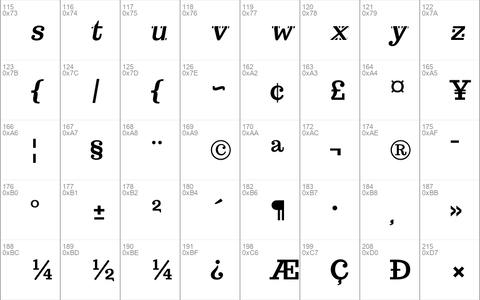 Trocchi Oblique Stencil