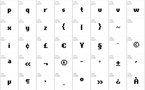 Bit KitBold Regular