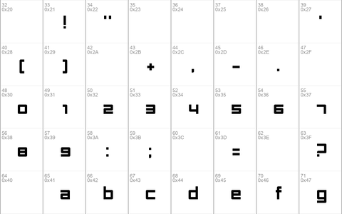 Rounded Blocks Regular