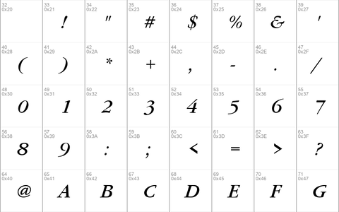 GaramondItcTEE Italic