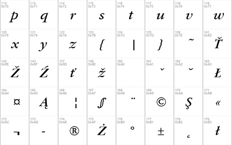 GaramondItcTEE Italic