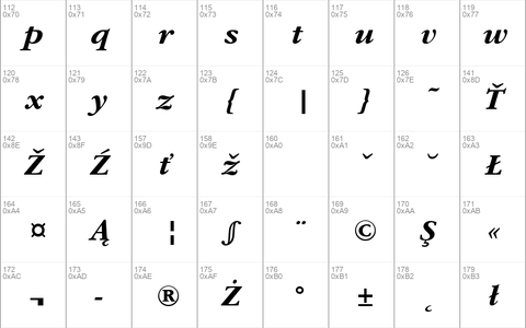 GaramondItcTEE Bold Italic