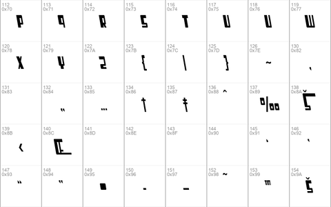 SF Cosmic Age Condensed