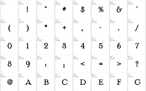 McKenna Handletter NF