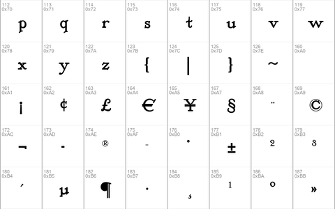 McKenna Handletter NF