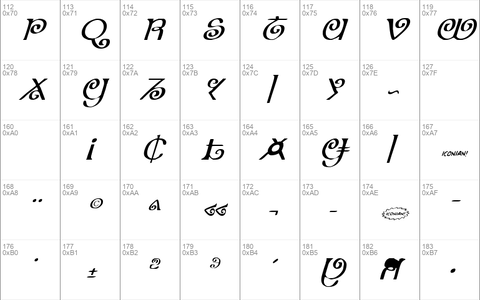 The Shire Italic