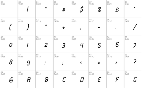 TableManners Italic