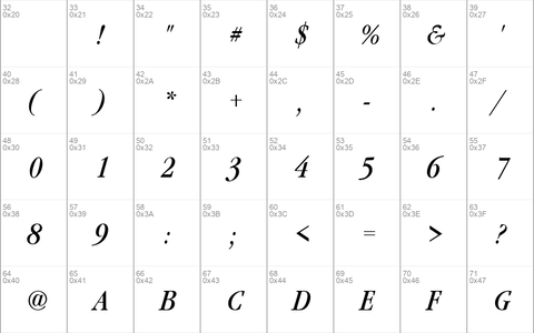 GaramondItcTEECon Italic