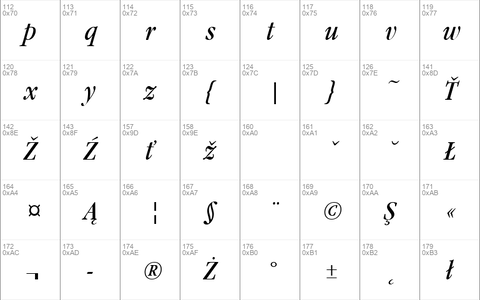 GaramondItcTEECon Italic