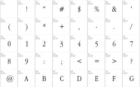 Garamond Narrow Regular