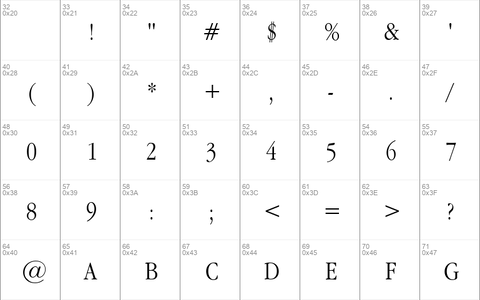 Garamond Narrow Plain