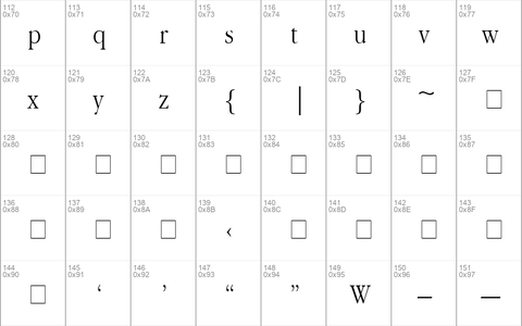 Garamond Narrow Regular