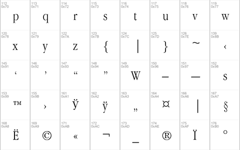 Garamond Narrow Plain