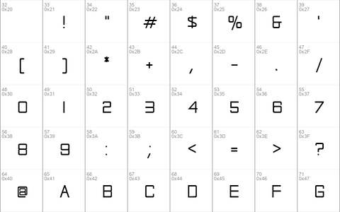 Rational Integer Regular