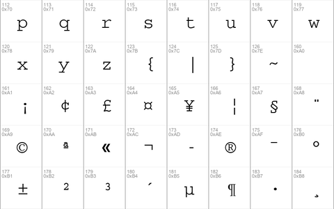 Ethiopic Hiwua Regular