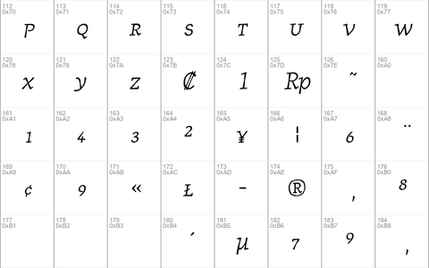 JournalFractions RomanItalic