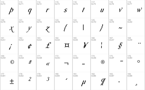 Aurelis ADF Script No2 Std Cond