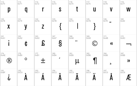 AkzeleratCondensed Normal