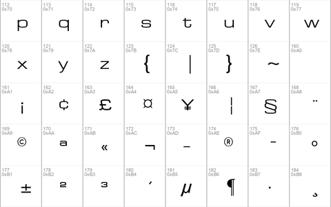 Microstyle Extended ATT