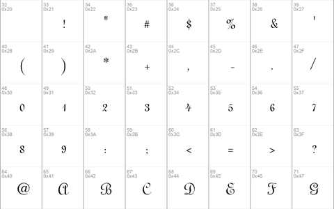 Monastery Script SSi