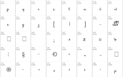 Monastery Script SSi