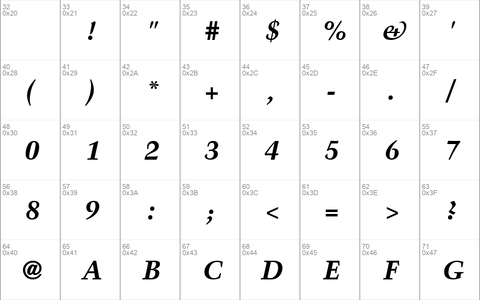 Blackford SSi Bold Italic