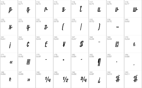 MohoOTScript-Bold &