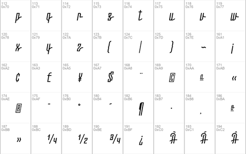 MohoOTScript-Medium &