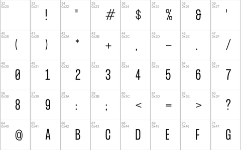 Formula Condensed Light