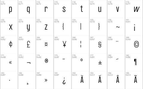 Formula Condensed Light