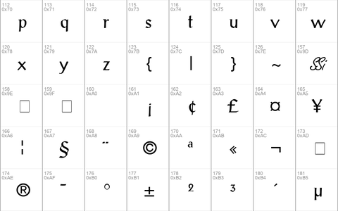 Antiqua SSi Regular