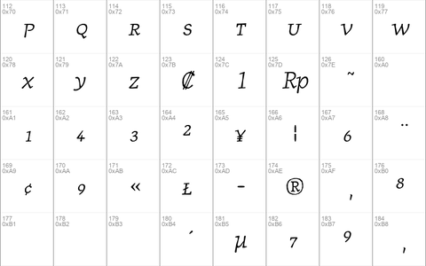 JournalItalicFractions Regular