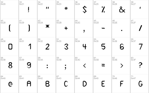 FZ BASIC 47