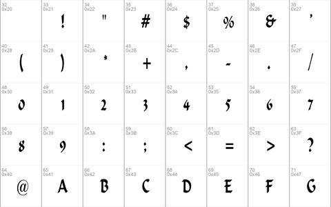 HaremCondensed Regular