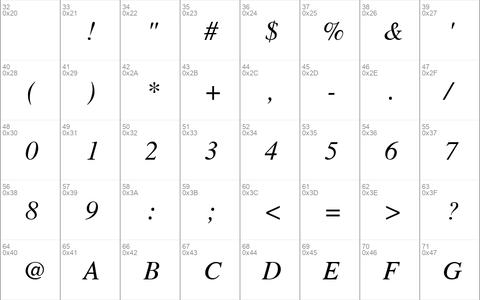 NTTierce NormalItalic