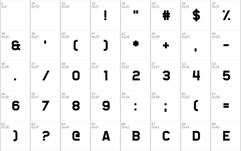 Oganesson Regular