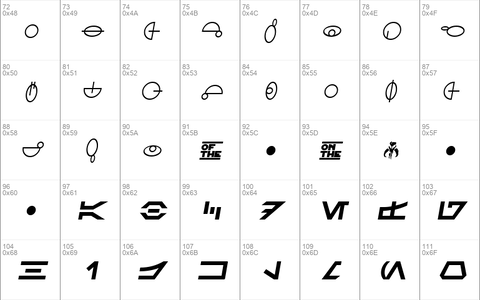 SF Distant Galaxy Symbols