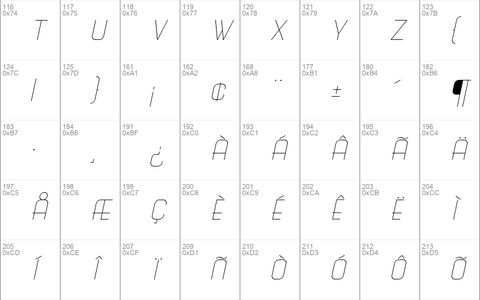 Science Fair Light Italic