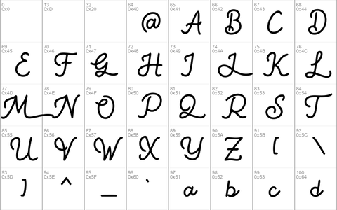 Gatelo font