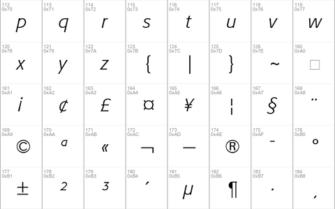 Formata-Light LightItalic