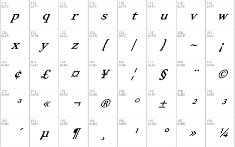 FZ ROMAN 28 ITALIC