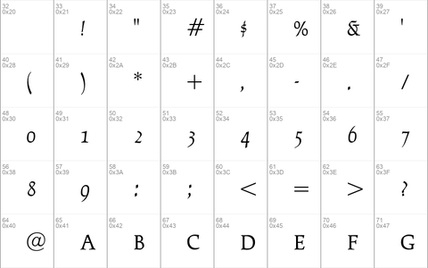 OPTICather Italic