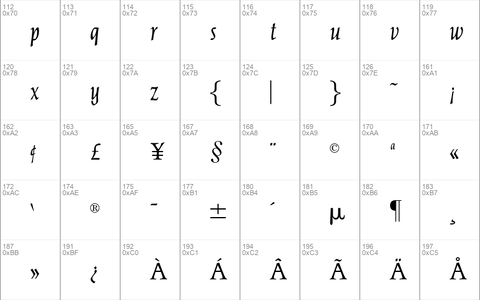 OPTICather Italic