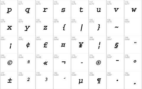 Ethiopic WashRa Bold Slant