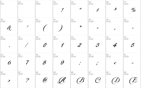 Pateglamt Script demo version