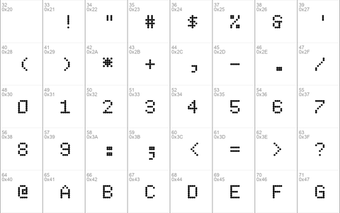 Dotimatrix 5 Regular