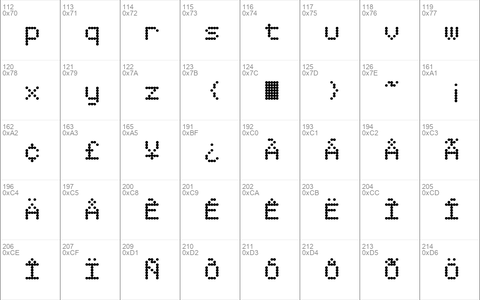 Dotimatrix 5 Regular