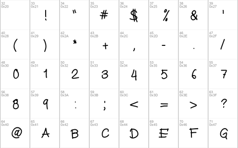 MiloScript Medium