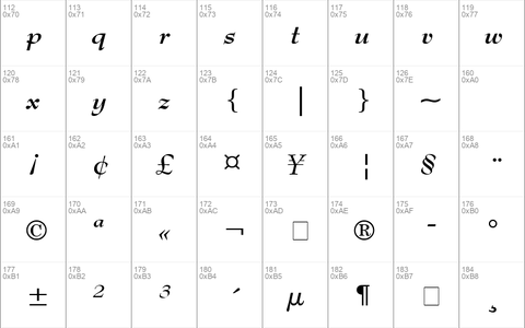 Monitor SSi Bold Italic