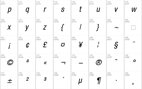 Helvetica57-Condensed RomanItalic